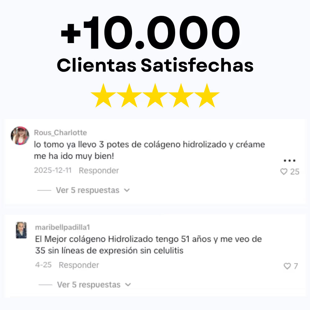 Colágeno Bio-Peptidos + Proteína: Resultados en 12 semanas